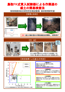 鳥取FK式貫入試験器による作業道の 盛土の簡易検査法