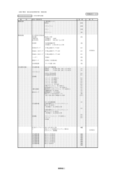 （設3-2、共用部設備リスト表） (pdf, 114.24KB)