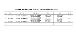 PDF 高所作業車 検査・整備基準値表 高所作業車 SS-HL-01