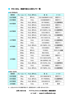 接続カメラ一覧を表示する - アジアエレクトロニクス株式会社