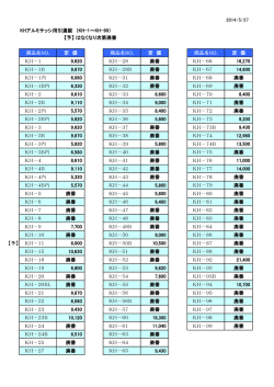 2014/5/27 KHアルミサッシ用引違錠 （KH-1～KH