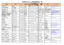 草津市赤ちゃんの駅登録施設一覧（H26.12月現在） (172KB)