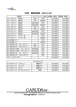TWM 価格改定表 2014.3.20