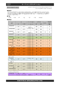製品カタログ［PDF 208KB］