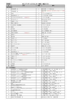 別紙1 備品リスト（PDF：51KB）