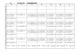1 月 木太北部小学校 体育施設開放計画表
