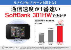 SoftBank 301HWで決まり！
