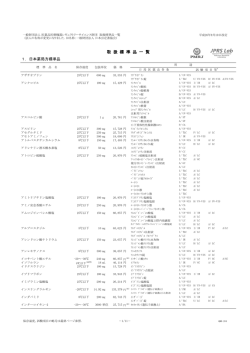 PDF data (542KB) - 医薬品医療機器レギュラトリーサイエンス財団