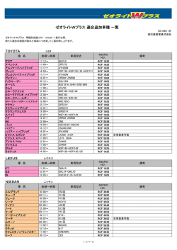 車種別交換リスト 2014年版 (PDF 3.4MB)