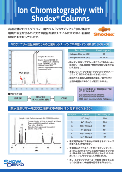 Ion Chromatography with Shodex ® Columns