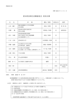 愛知県医師会治験審査会 委員名簿