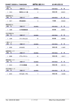 RUNNET EKIDEN in TAMAGAWA 2014年12月21日 （部門別入賞リスト）