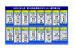 九州ろうきん杯 第36回佐賀県少年サッカー選手権大会 予選グループ