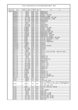 平成27年度使用福井県立高等学校採択教科用図書一覧表