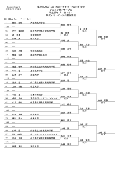 ジュニア男子サーブル - 日本フェンシング協会