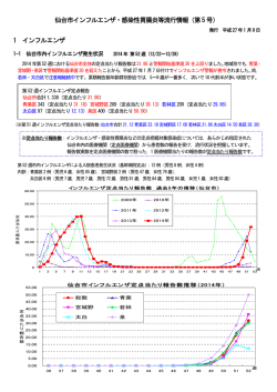仙台市インフルエンザ・感染性胃腸炎等流行情報（第5 号） 1 インフルエンザ