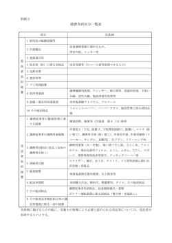 別紙3～10（PDFファイル 1610KB）
