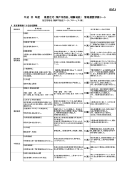 様式3 管理運営評価シート 年度 県営住宅（神戸市西区、明舞地区） 平成
