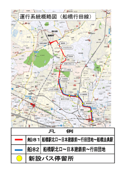 運行系統概略図（船橋行田線）