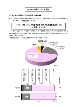 06 NPO・ボランティア活動 (PDFファイル)