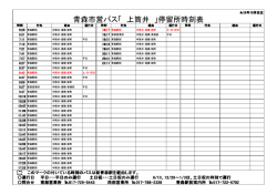 青森市営バス「 上筒井 」停留所時刻表