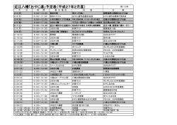 近江八幡「おやじ連」予定表（平成27年2月度）