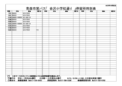 青森市営バス「 金沢小学校通り 」停留所時刻表