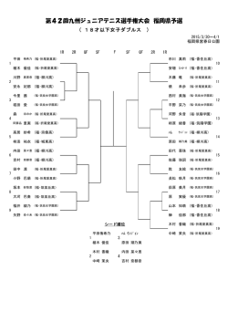 第42回九州ジュニアテニス選手権大会 福岡県予選