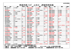 青森市営バス「 上古川 」停留所時刻表