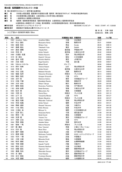 第29回 福岡国際クロスカントリー大会 シニア男子・SENIOR MEN 10km