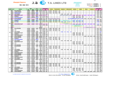 日本→上海 PDF - TS LINES (JAPAN)