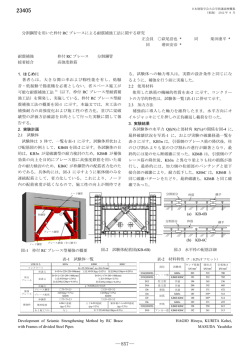 857 - 3Q-Wall工法研究会｜耐震補強壁 3Q