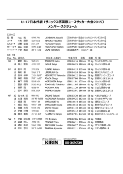 U-17日本代表 〔サニックス杯国際ユースサッカー大会2015〕 メンバー
