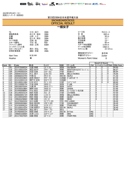 OFFICIAL RESULT 般