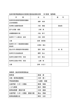 魚津市教育振興基本計画策定委員会名簿（PDF）