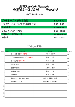 埼玉トヨペット Presents 86耐久レース 2015 Round-2
