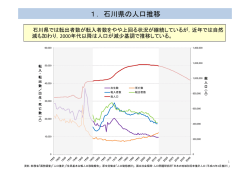 1．石川県の人口推移;pdf