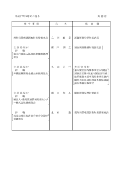 平成27年3月30日発令 財 務 省 発 令 事 項 氏 名 現 官 職 理財局;pdf