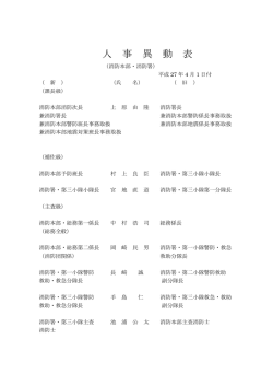 H27.4.1 消防職(人事異動)［pdf/102KB］;pdf