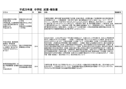 平成26年度 中学校 紀要・報告書;pdf