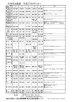 診療担当医表(PDF形式 )
