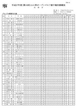 平成27年度（第15回）山口県オープンゴルフ選手権
