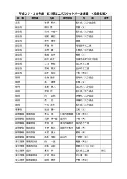 常任理事名簿 - 石川県ミニバスケットボール連盟
