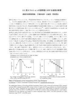 O/I1 型エマルションの透明度に対する温度の影響