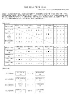 第9回 関東シニア選手権（O-60)