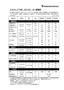 エスチレン® KM（SBC/MS）の一般物性