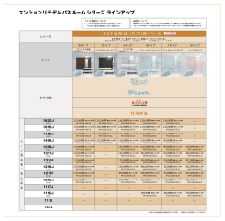 マンションリモデルバスルーム シリーズ ラインアップ