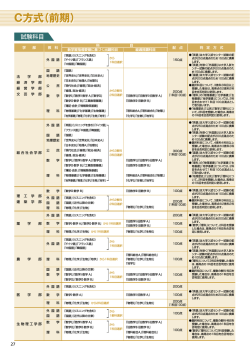 C方式（前期） - 近畿大学 入試情報サイト