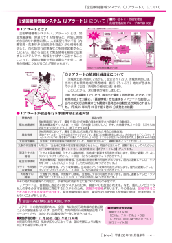 『全国瞬時警報システム（J アラート）』について