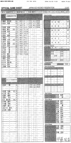 ダウンロード - 第67回北海道高等学校 アイスホッケー競技選手権大会